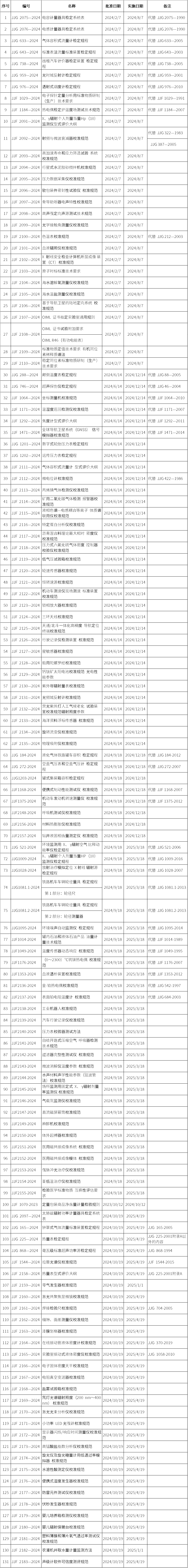 微信图片_20250110090721.png